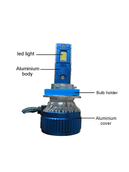 Mgx+ H8/M8 series tube light