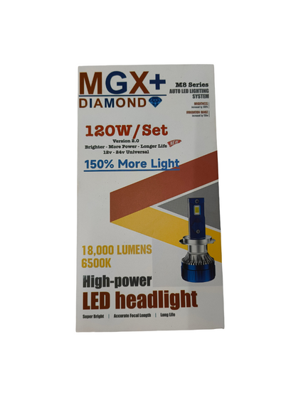 Mgx+ H8/M8 series tube light