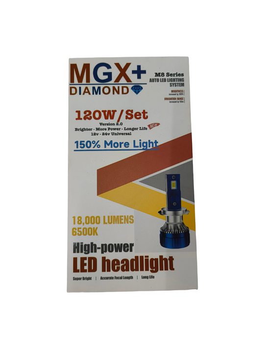 Mgx+ H8/M8 series tube light