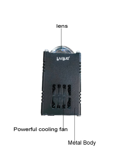 Liuhjg 1 Led Light