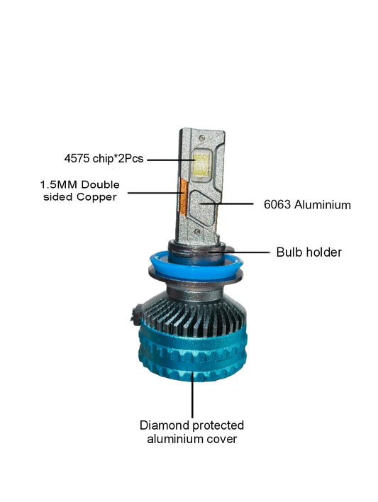 Mgx+ H8/H11 tubelight